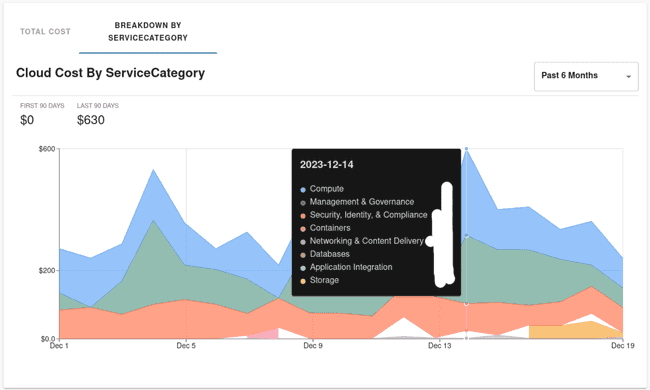 cost-overview-breakdown.png