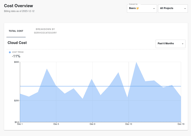 cost-overview-graph.png